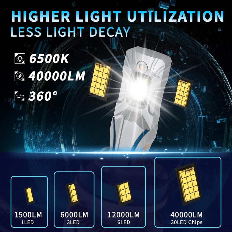 WhuiWy مصابيح H11/H9/H8، 40000 لومن 600% سطوع فائق، مصباح احتياطي مع ضوء أبيض بارد 6500 كيلفن، للاستخدام في الطرق الوعرة أو مصابيح ضبابية، توصيل وتشغيل، مقاوم للماء IP68، عبوة من 2 - Image 3